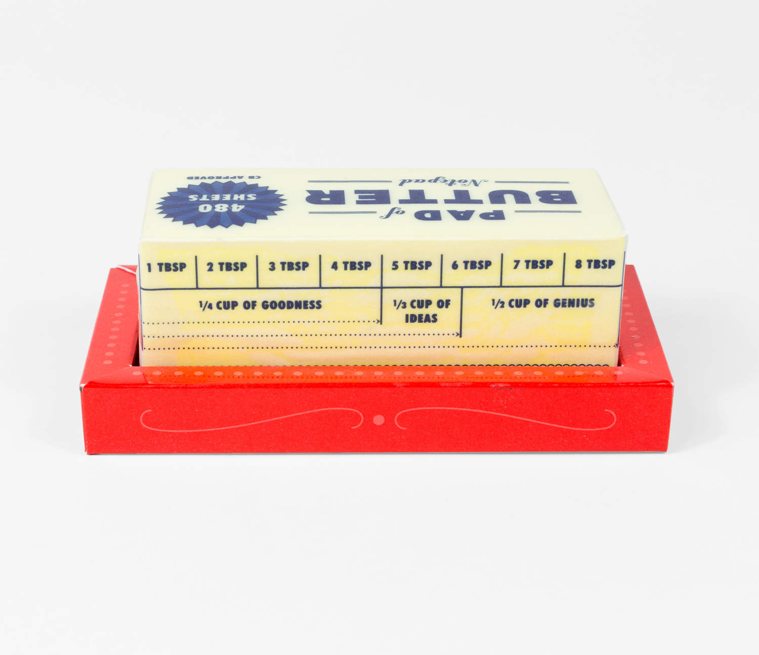 Albums 102+ Background Images Pad Of Butter Or Pat Of Butter Latest